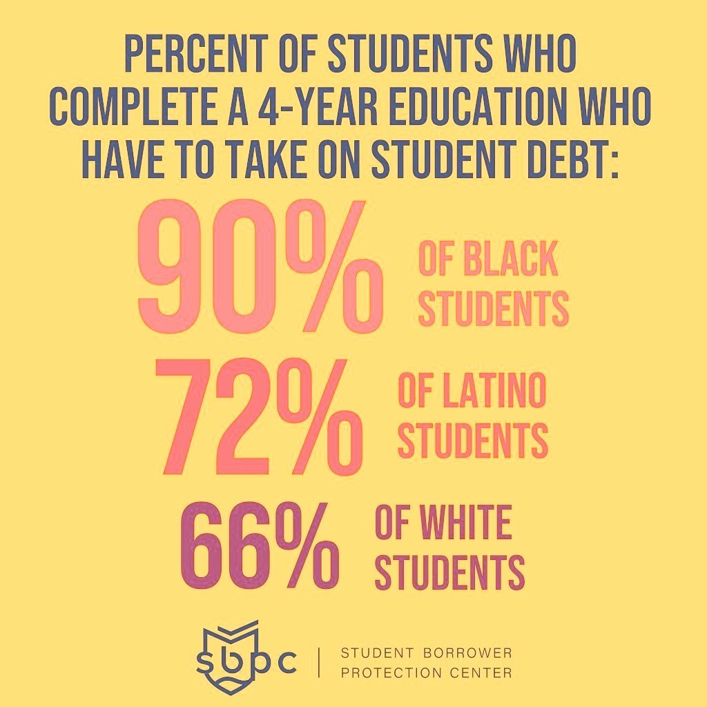 JengaNeck's tweet image. Why do you maintain policies that keep people like you in indentured servitude then?

#CancelStudentDebt @POTUS @SecCardona use the Higher Education Act to #CancelALLStudentDebtNOW 
@HispanicCaucus @WhiteHouseHPI @NHMAmd @NAACP 
Student loan debt is a #PoorTax