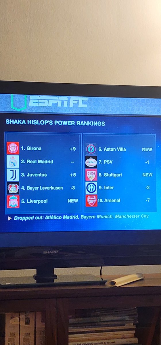 scotdscher's tweet image. Is Shaka even watching the right sport? #FCExtraTime