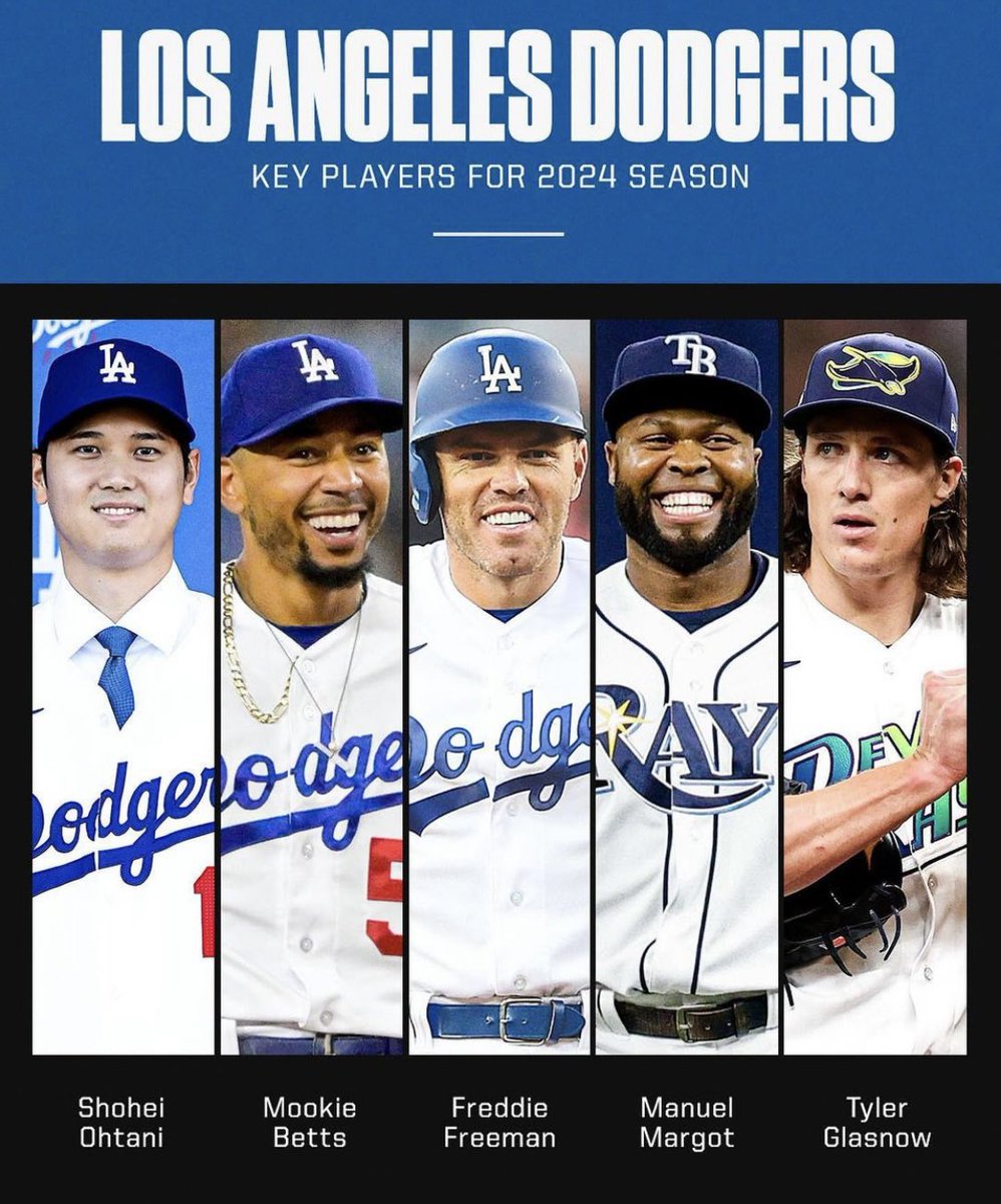 HenryThuss's tweet photo. What is Margot doing on this graphic? https://t.co/xyIAfpup5I