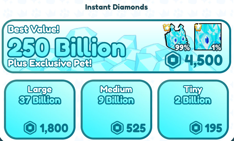 Pet Simulator News tweet media