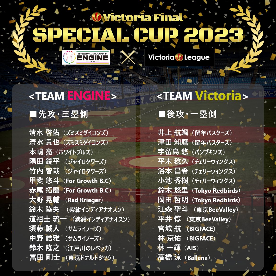 『#Victoriaスペシャルカップ2023』チーム分け発表！
今年で5回目の開催となる #個人参加企画 スペシャルカップ！いよいよ明日開催！
今回は大会オフィシャルサポーターでもある「#ENGINE -縁陣-」とのコラボレーションにて実施いたします！

#草野球大会Victoria　#明治神宮野球　#軟式野球　#草野球