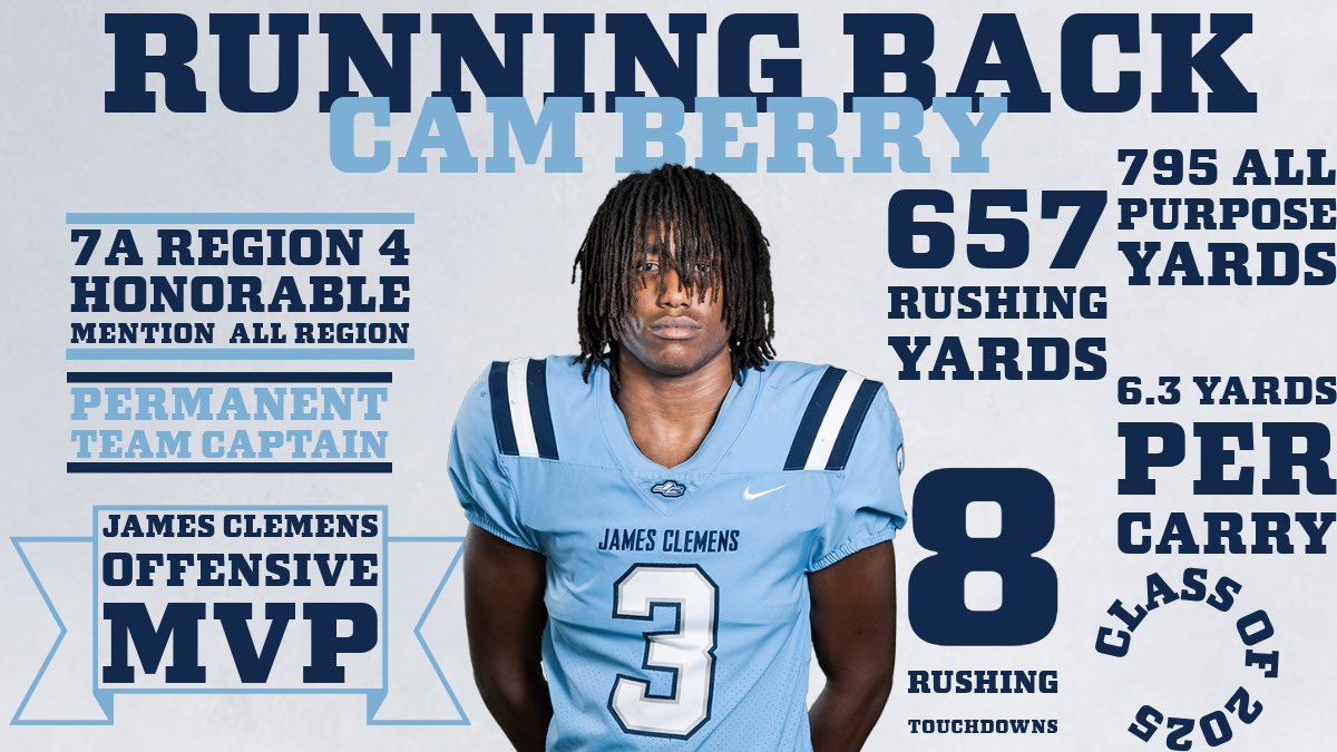James Clemens Jets Fb (@jcjetsfootball) on Twitter photo Congratulations to <a href="/CAMBERRY256/">Cameron Berry 2025 ATH ✨carrybyberry✨</a> for being named Honorable Mention All Region! #BuiltOnCountyLine Congratulations to <a href="/CAMBERRY256/">Cameron Berry 2025 ATH ✨carrybyberry✨</a> for being named Honorable Mention All Region! #BuiltOnCountyLine