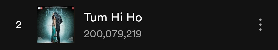 #TumHiHo Completed 200M+ Streams on #Spotify ..🥳🤩 #ArijitSingh #Mithoon #ShraddhaKapoor #AdityaRoyKapur #Aashiqui2