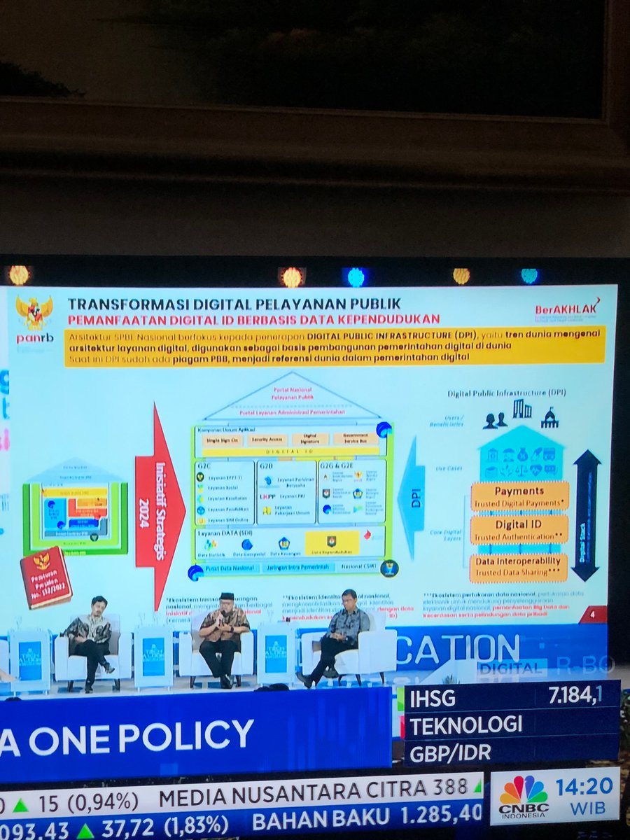 mecomuhammad's tweet image. One data one policy, coming in 2024 #BigDataAsAService

@kemkominfo #kemenpanrb