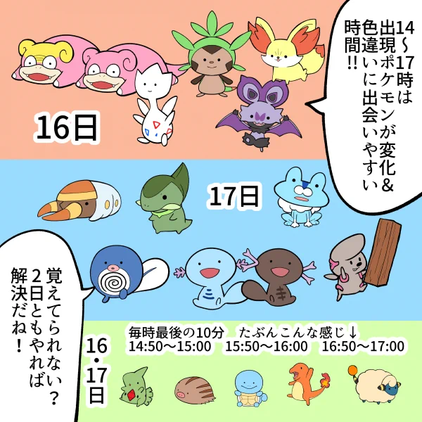 明日と明後日はコミュニティ・デイ2023総決算!! #ポケモンGO