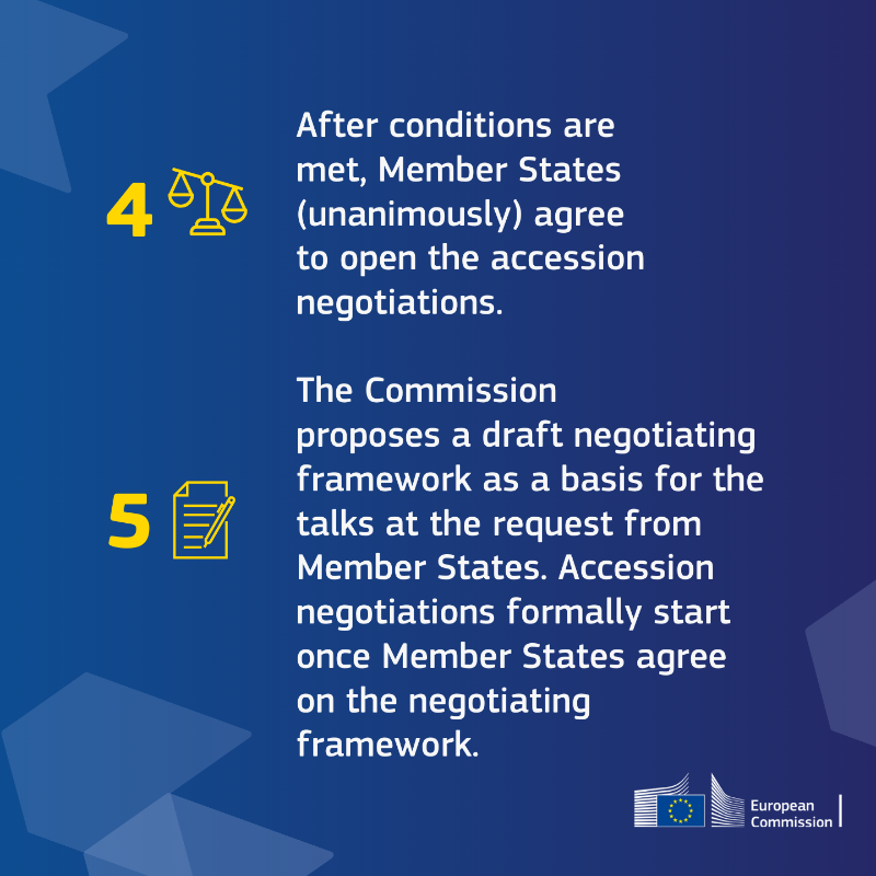 EU_Commission's tweet photo. This week will remain engraved in the history of our Union. 
 
How familiar are you with the accession process? 

Let's walk you through the 9 steps towards EU accession ↓