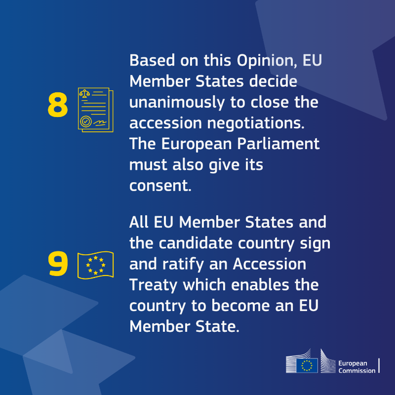 EU_Commission's tweet photo. This week will remain engraved in the history of our Union. 
 
How familiar are you with the accession process? 

Let's walk you through the 9 steps towards EU accession ↓