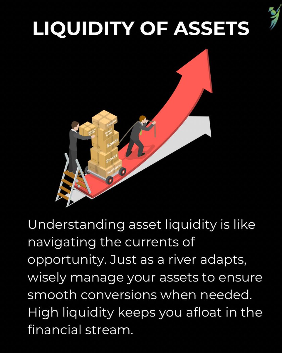 Dive into the financial flow with a splash of liquidity! 💦 Understanding the ease of asset conversion keeps your financial ship sailing smoothly. ⛵️ 

#Finmate #LiquidityMatters #FinancialFlow #CashInHand #LiquidAssets #FinancialFlexibility #MoneyManagement #WealthBuilding