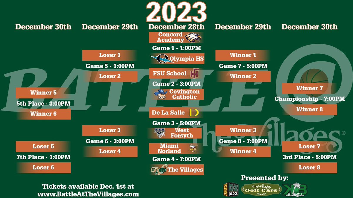 De La Salle Meteors MBB (@meteorshoops) on Twitter photo 