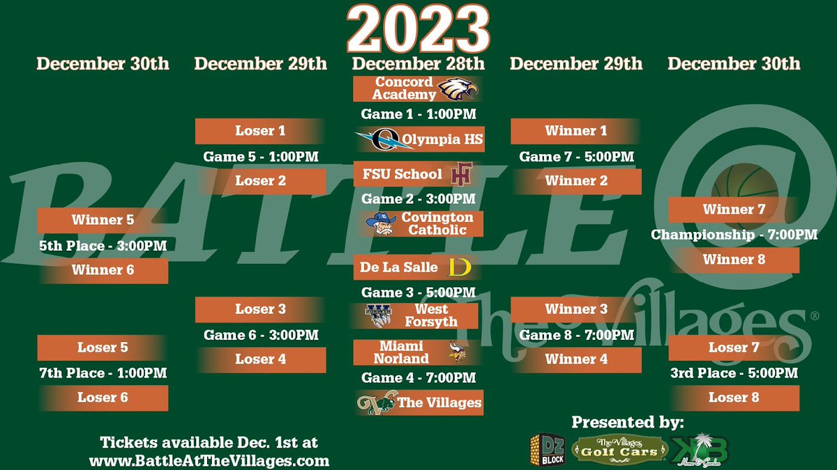 De La Salle Meteors MBB (@meteorshoops) on Twitter photo 2023-12-15 03:56:55