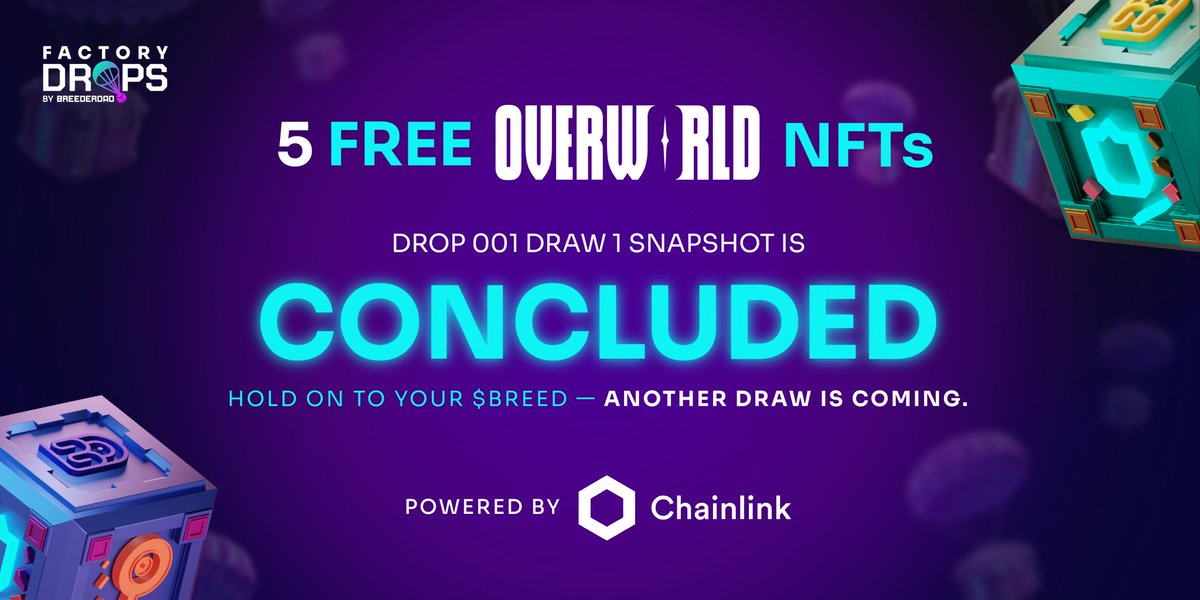 DROP 001 📦 SNAPSHOT 1 IS NOW CLOSED

First two winners will be announced tonight! Stay tuned👀

HODL YOUR $BREED! 

DROP 001 📦 SNAPSHOT 2 
- DATE TO BE ANNOUNCED SOON
- 3 MORE @OverworldPlay INCARNA NFTs TO BE GIVEN AWAY

FACTORY DROPS 🪂📦
by BreederDAO | Powered by <a href="/chainlink/">Chainlink</a>