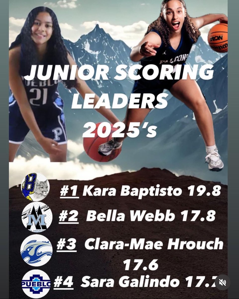 We are proud of our junior @clara_mae_21 for being on this list!