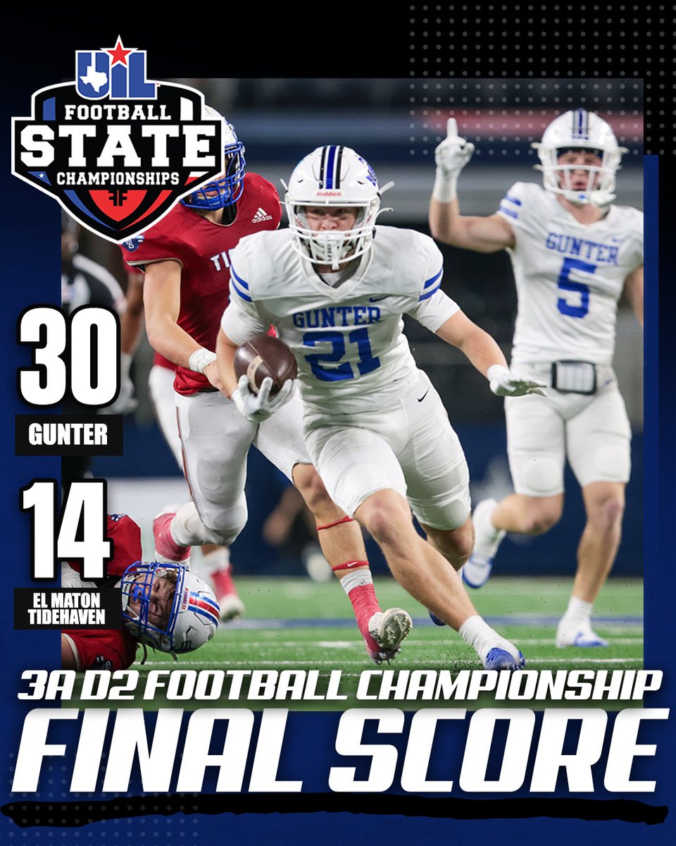 Conf. 3A-D2 #UILState Football 𝑪𝑯𝑨𝑴𝑷𝑰𝑶𝑵𝑺𝑯𝑰𝑷 𝑭𝑰𝑵𝑨𝑳 FINAL SCORE.

<a href="/gunter_football/">Gunter Tiger Football (5xStateChamps)</a> 3️⃣0️⃣
<a href="/RollTideTigers/">Tidehaven Athletics</a> 1️⃣4️⃣

BOX SCORE ➡️ bit.ly/3GH2MF8