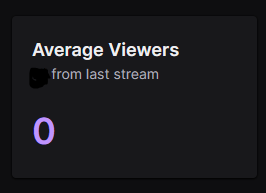 Kiraeyl's tweet photo. Achievement unlocked! LOL!
Sometimes this happens and it's ok. It can only go up from here. ;)
#CursedStream #ThanksPhasmophobia #MyComputerIsHaunted ๐ https://t.co/RSgkFxoFeg