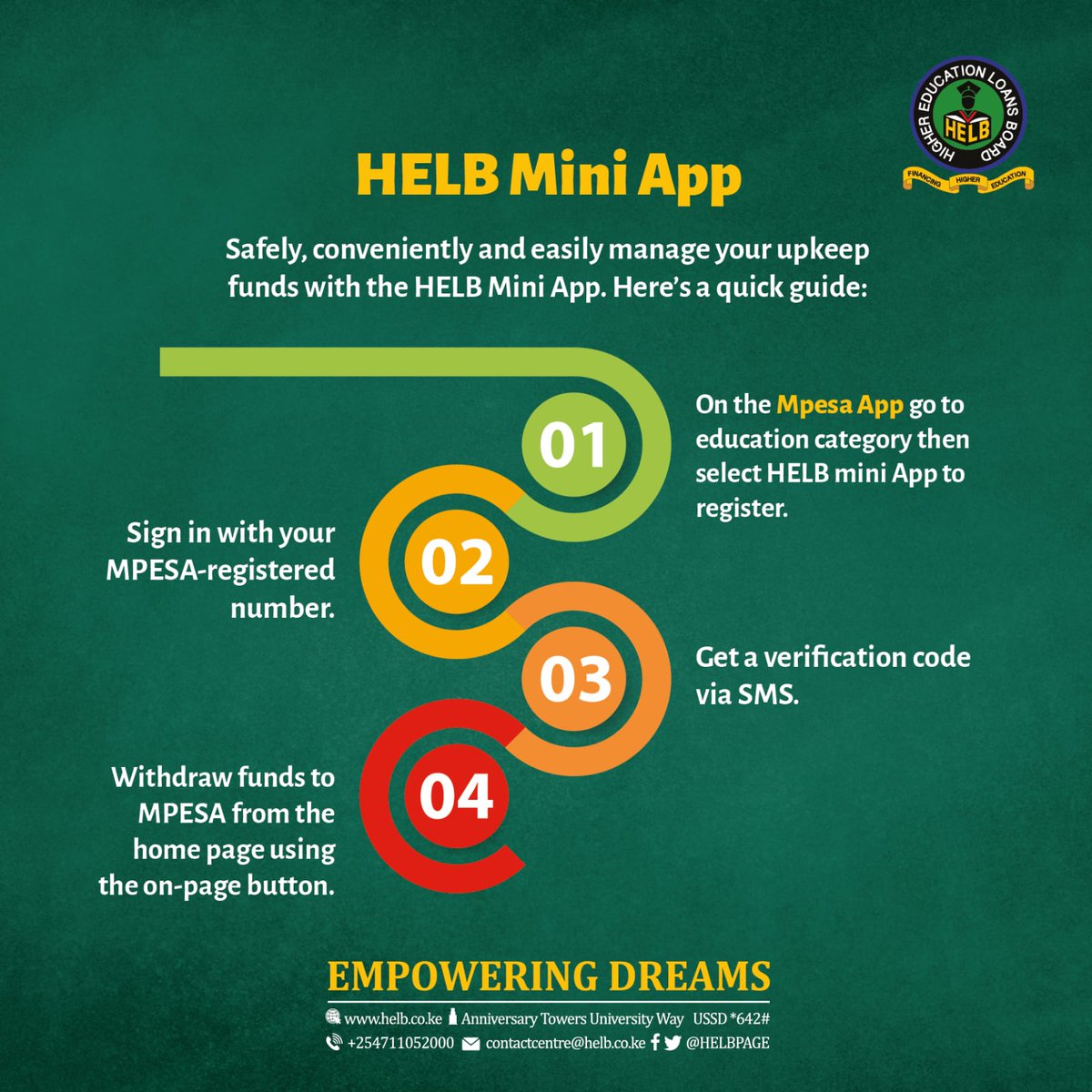 Enjoy convenient withdrawal of your upkeep funds through the HELB Mini App. Anywhere, anytime!