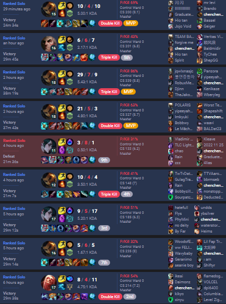 I PLAYED IN THE FIRST EVER ARAM CLASH TOURNAMENT! (THIS IS HYPE)