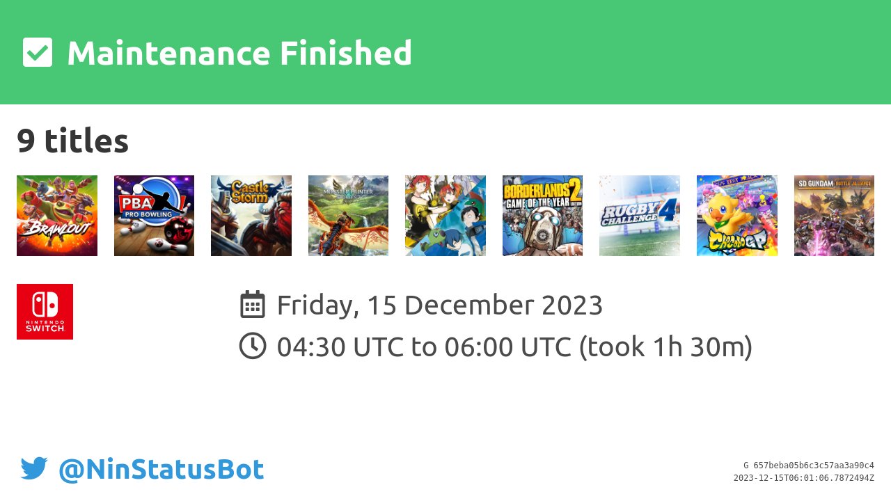 NinStatusBot on X: [Maintenance Finished] Maintenance for Super Mario  Odyssey™ has finished. #Maintenance #NintendoSwitch   / X