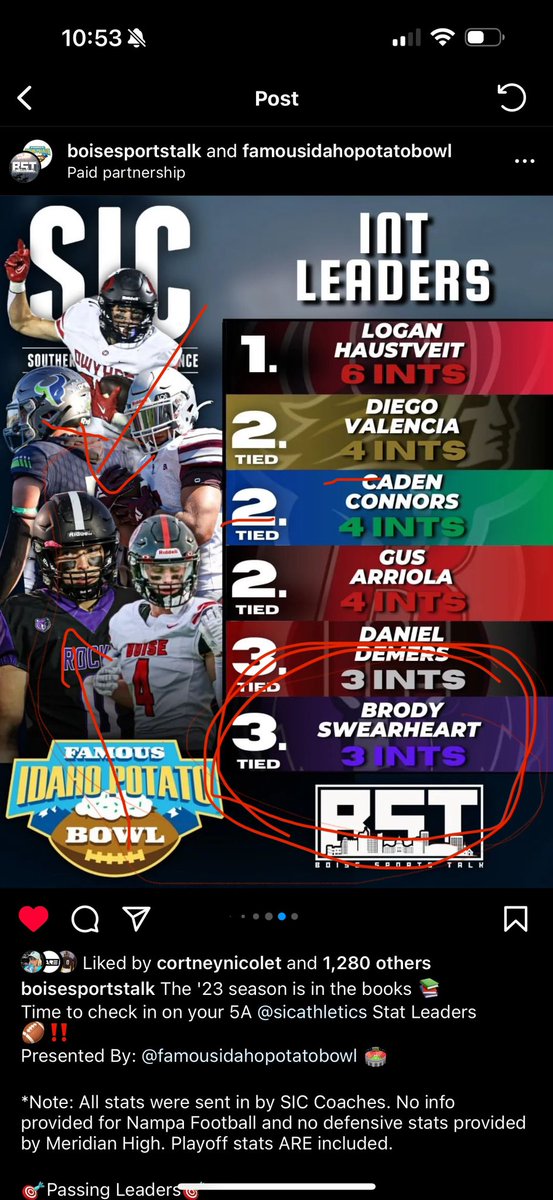 Jack Swearhart (@jswearhart) on Twitter photo Tie for 3rd in INT’s from MLB position…. 1 more and they spell his name right 😂… big things ahead for <a href="/BrodySwearhart/">Brody Swearhart</a> Tie for 3rd in INT’s from MLB position…. 1 more and they spell his name right 😂… big things ahead for <a href="/BrodySwearhart/">Brody Swearhart</a>