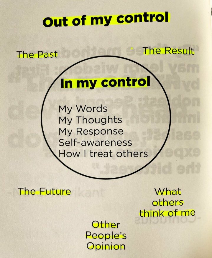 8 Laws You Need To Read:

1.