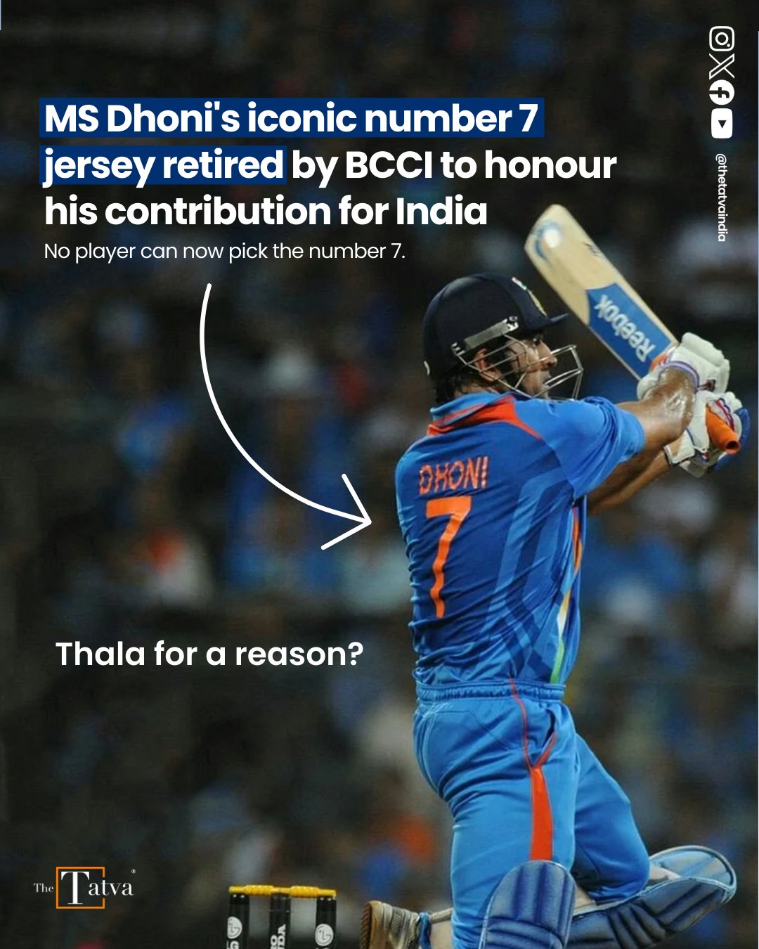Jersey number sales 34 in cricket