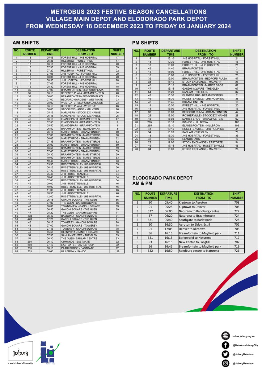 JoburgMetrobus tweet picture