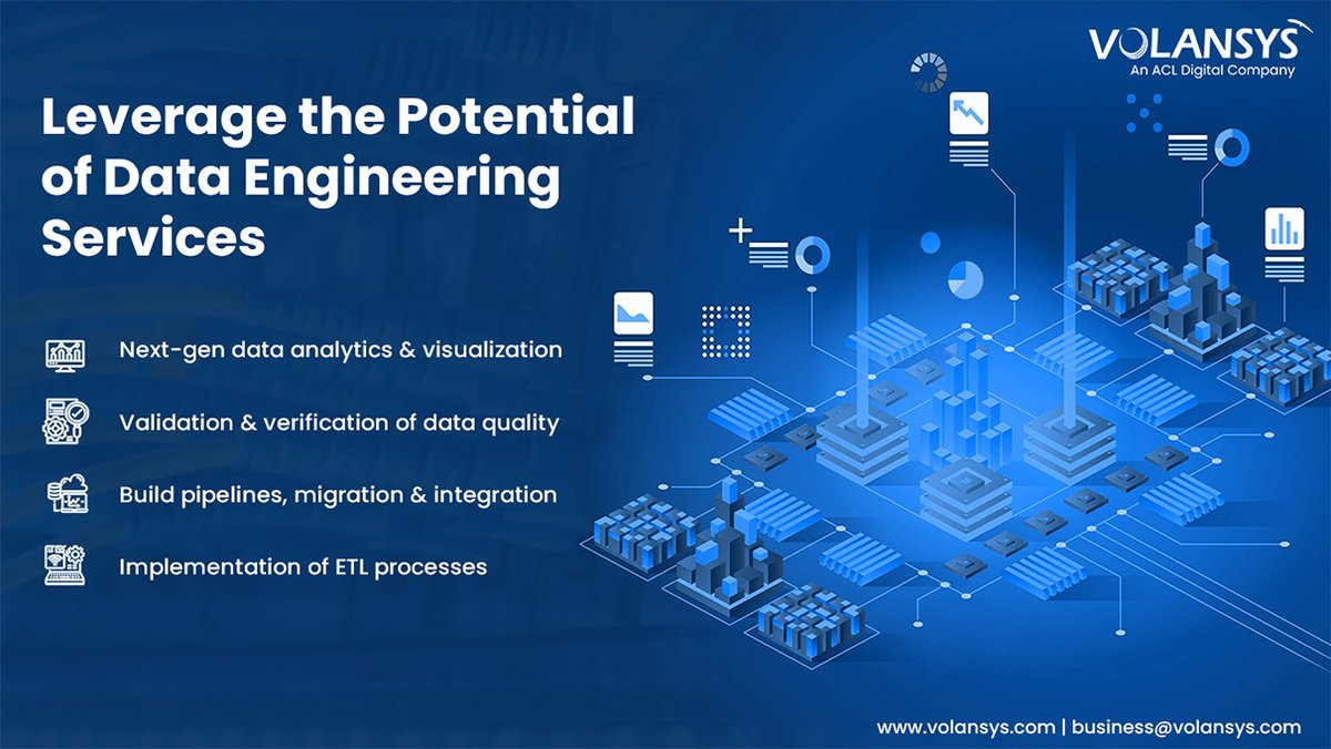 volansys's tweet image. VOLANSYS has helped companies to solve their data challenges, predict demand patterns, improve end-user satisfaction and guided through business strategies based on intelligent insights.
Know more - volansys.com/digital-engine…
#DataEngineering #DataSolutions #BigDataEngineering