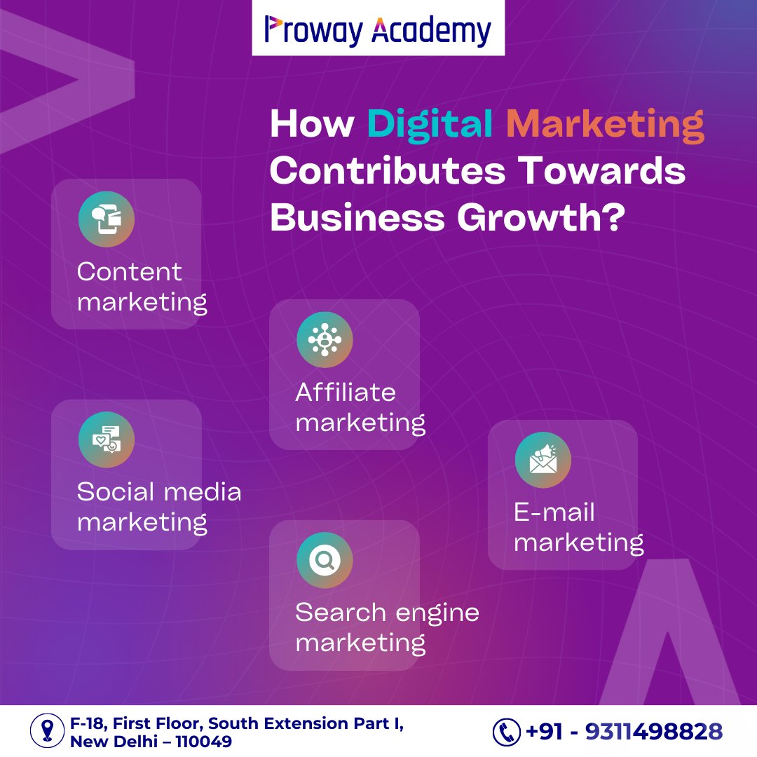 Unleashing the power of digital magic! 🚀 Discover how digital marketing propels business growth, turning clicks into customers and dreams into reality. 💻#DigitalMarketingImpact #BusinessGrowth #OnlineSuccessStory #ProwayAcademy #LearningGrowthExcellence #LearnWithProwayAcademy