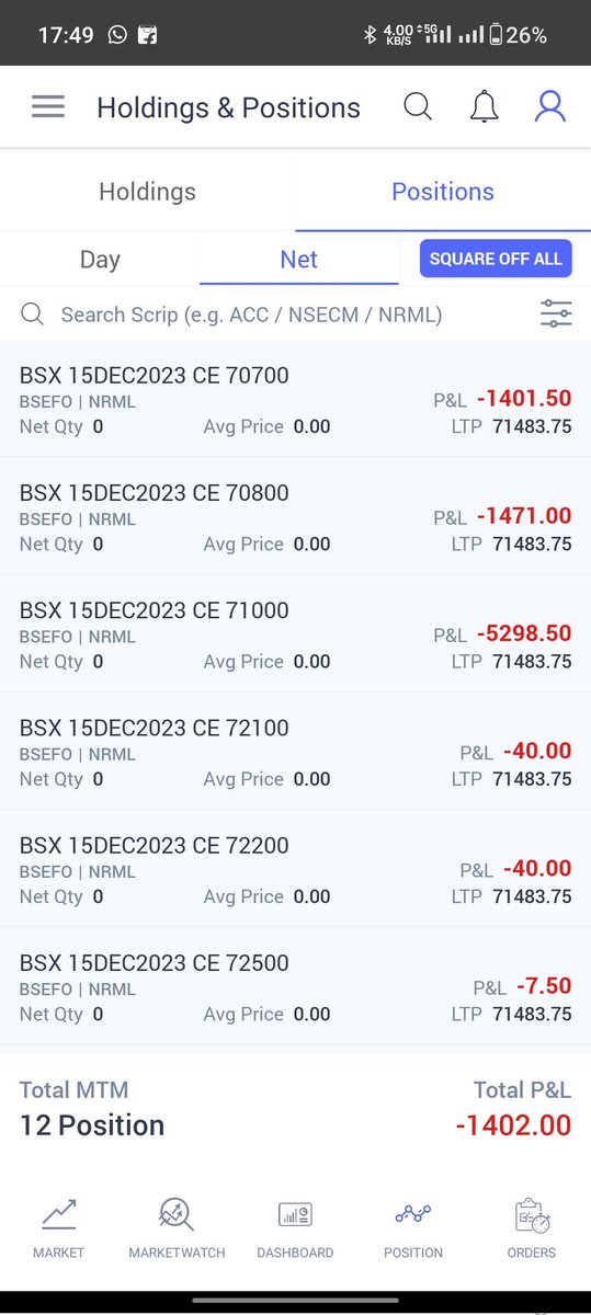 traderM_D's tweet image. 7k for the day.