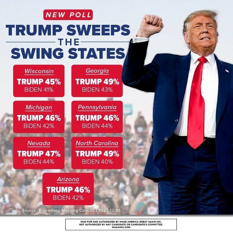 🇺🇲Sikkat10🇺🇲 (@sikkat10) on Twitter photo <a href="/Bagel69er/">🇺🇸🇺🇸🇺🇸Bagel Colorado❤️🤍💙</a> <a href="/GabiNga1/">Gabi🌻</a> <a href="/BasedSolutions1/">⚜ • 𝕸𝖎𝖈𝖍𝖆𝖊𝖑 • ⚜</a> <a href="/BelannF/">BelannF</a> <a href="/BizDrUS/">Dr. Know 🥴</a> <a href="/fujacky2/">🇭🇰🍊fu jacky👊💖🇺🇲 TRUMP 2024🇺🇲🦅MAGA</a> <a href="/giftgab538/">🔥🔎🌟GIFT OF THE GAB🌟🔍🔥</a> <a href="/gracieback2/">Mischief 🌿🌹🌿🌹🌿🌹🌿🌹🌿</a> <a href="/grandpatoby/">TOBY W E</a> <a href="/GwynninPA/">˜”*°• 𝔾𝕨𝕪𝕟𝕟 •°*”˜</a> <a href="/Ilegvm/">💥Texas Girl💥</a> <a href="/IngloriousBhere/">IngloriousBhere🇺🇸🇮🇱MAGA1776🇬🇧DEMSareNAZIS</a> @laina_vids <a href="/Lisahudsonchow7/">Lisa 💃🏻💋🌹🍷</a> <a href="/MBLINDAM/">💞💞💞 Miss - Behaving 💞💞💞</a> <a href="/misfitnici/">nicci</a> <a href="/mother_tx/">❤️💐TXmotherBird (call me Susan)🌺❤️</a> <a href="/NoletDiana/">Chaos Diana Nolet 🇺🇲</a> <a href="/Pwrfulwoman2/">𝒜𝒹♡𝓇𝒶𝒷𝓁𝑒𝒟𝑒𝓅𝓁🌸𝓇𝒶𝒷𝓁𝑒𝟤</a> <a href="/thandar324/">Lord Thandar</a> <a href="/USA2224/">UNITED STATES OF AMERICA 🇺🇸</a> <a href="/WhiskeyHel/">Whiskey Helps</a> <a href="/4321parker/">Parker #Hub's #Original Ride or Die Wifey's</a> <a href="/DixiDarlen/">𝐃𝐢𝐱𝐢𝐃𝐚𝐫𝐥𝐞𝐧 from DixieLand—𝐌𝐀𝐆𝐀🇺🇸</a> <a href="/x4Eileen/">Eileen Bridget🌸</a> <a href="/Chloe4Djt/">🇺🇸 CHLOE 🇺🇸</a> @Btchen_n <a href="/Amy95474055/">🏝SurfG10🏝</a> <a href="/cali_beachangel/">Cali_Lush⚔️🇮🇹♥️🇺🇸♥️🏴⚔️</a> <a href="/DoraDallas6/">DORA 🌷</a> <a href="/1sunshine_7/">sunshine</a> <a href="/bdonesem/">💞 𝔀𝓱𝓲𝓼𝓹𝓮𝓻 💞 ( 𝓐𝓵 ) 😘</a> <a href="/rebel_jyn/">RebelJyn</a> <a href="/Jry123456/">JRy</a> <a href="/pokergod12345/">~Pokergod~ #AbolishtheNYTimes MAGA 2024</a> <a href="/Lauria1960/">🦨 Uncle Skunkle 🦨</a> <a href="/mgtexp/">STOP THE STEAL Mike Grillo</a> <a href="/llandoniffirg/">LAnDo NIFFIRG™️🇨🇦</a> @Hammer26131900 <a href="/JBActon/">PoliticalJunkie</a> <a href="/wofnat26/">Jason</a> <a href="/saltnbalsaceyz/">Saltnbalsaceyz</a> <a href="/RSpellingAI/">Richard Spelling @RSpellingAI</a> Winning! Thank you Bagel! <a href="/Bagel69er/">🇺🇸🇺🇸🇺🇸Bagel Colorado❤️🤍💙</a> <a href="/GabiNga1/">Gabi🌻</a> <a href="/BasedSolutions1/">⚜ • 𝕸𝖎𝖈𝖍𝖆𝖊𝖑 • ⚜</a> <a href="/BelannF/">BelannF</a> <a href="/BizDrUS/">Dr. Know 🥴</a> <a href="/fujacky2/">🇭🇰🍊fu jacky👊💖🇺🇲 TRUMP 2024🇺🇲🦅MAGA</a> <a href="/giftgab538/">🔥🔎🌟GIFT OF THE GAB🌟🔍🔥</a> <a href="/gracieback2/">Mischief 🌿🌹🌿🌹🌿🌹🌿🌹🌿</a> <a href="/grandpatoby/">TOBY W E</a> <a href="/GwynninPA/">˜”*°• 𝔾𝕨𝕪𝕟𝕟 •°*”˜</a> <a href="/Ilegvm/">💥Texas Girl💥</a> <a href="/IngloriousBhere/">IngloriousBhere🇺🇸🇮🇱MAGA1776🇬🇧DEMSareNAZIS</a> @laina_vids <a href="/Lisahudsonchow7/">Lisa 💃🏻💋🌹🍷</a> <a href="/MBLINDAM/">💞💞💞 Miss - Behaving 💞💞💞</a> <a href="/misfitnici/">nicci</a> <a href="/mother_tx/">❤️💐TXmotherBird (call me Susan)🌺❤️</a> <a href="/NoletDiana/">Chaos Diana Nolet 🇺🇲</a> <a href="/Pwrfulwoman2/">𝒜𝒹♡𝓇𝒶𝒷𝓁𝑒𝒟𝑒𝓅𝓁🌸𝓇𝒶𝒷𝓁𝑒𝟤</a> <a href="/thandar324/">Lord Thandar</a> <a href="/USA2224/">UNITED STATES OF AMERICA 🇺🇸</a> <a href="/WhiskeyHel/">Whiskey Helps</a> <a href="/4321parker/">Parker #Hub's #Original Ride or Die Wifey's</a> <a href="/DixiDarlen/">𝐃𝐢𝐱𝐢𝐃𝐚𝐫𝐥𝐞𝐧 from DixieLand—𝐌𝐀𝐆𝐀🇺🇸</a> <a href="/x4Eileen/">Eileen Bridget🌸</a> <a href="/Chloe4Djt/">🇺🇸 CHLOE 🇺🇸</a> @Btchen_n <a href="/Amy95474055/">🏝SurfG10🏝</a> <a href="/cali_beachangel/">Cali_Lush⚔️🇮🇹♥️🇺🇸♥️🏴⚔️</a> <a href="/DoraDallas6/">DORA 🌷</a> <a href="/1sunshine_7/">sunshine</a> <a href="/bdonesem/">💞 𝔀𝓱𝓲𝓼𝓹𝓮𝓻 💞 ( 𝓐𝓵 ) 😘</a> <a href="/rebel_jyn/">RebelJyn</a> <a href="/Jry123456/">JRy</a> <a href="/pokergod12345/">~Pokergod~ #AbolishtheNYTimes MAGA 2024</a> <a href="/Lauria1960/">🦨 Uncle Skunkle 🦨</a> <a href="/mgtexp/">STOP THE STEAL Mike Grillo</a> <a href="/llandoniffirg/">LAnDo NIFFIRG™️🇨🇦</a> @Hammer26131900 <a href="/JBActon/">PoliticalJunkie</a> <a href="/wofnat26/">Jason</a> <a href="/saltnbalsaceyz/">Saltnbalsaceyz</a> <a href="/RSpellingAI/">Richard Spelling @RSpellingAI</a> Winning! Thank you Bagel!