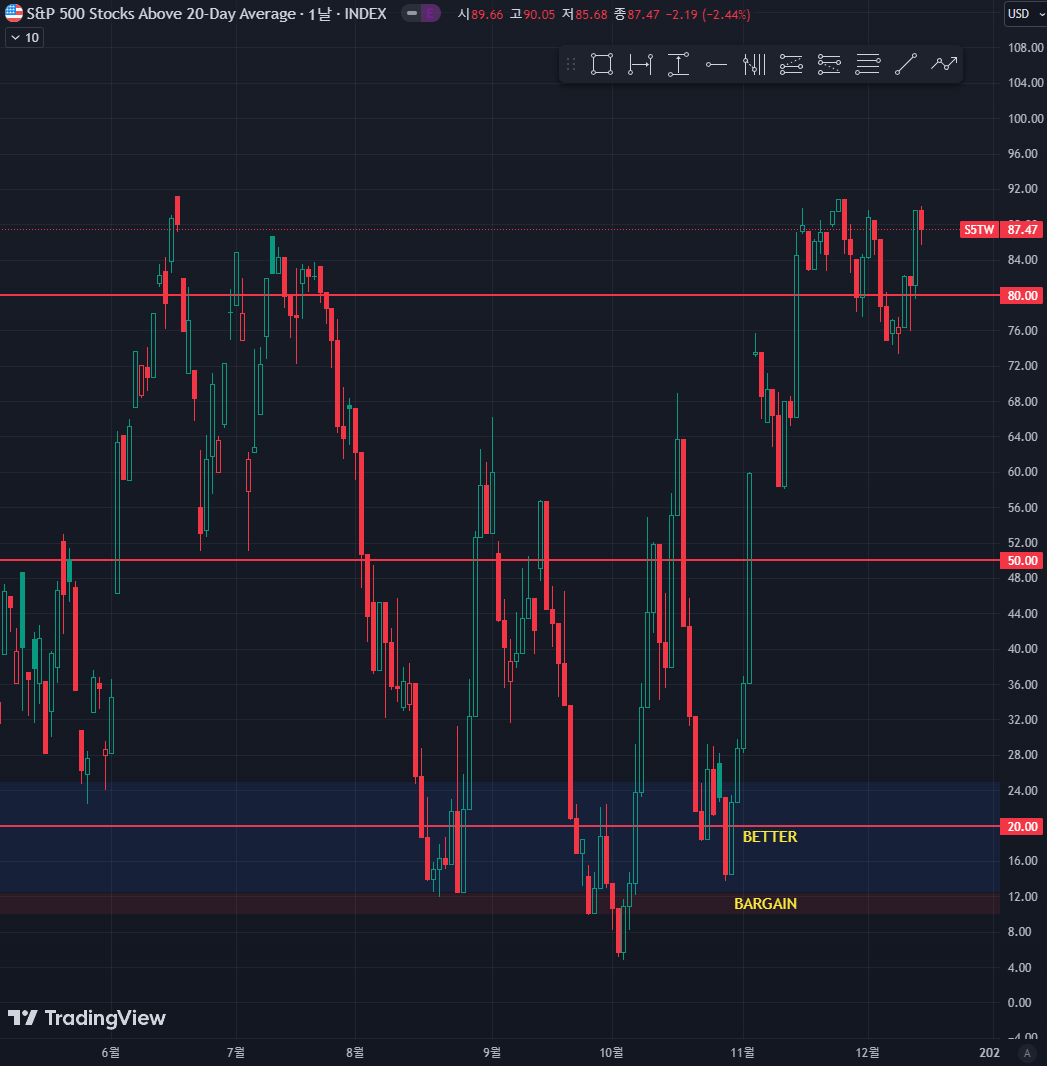 이코노마카세 tweet media