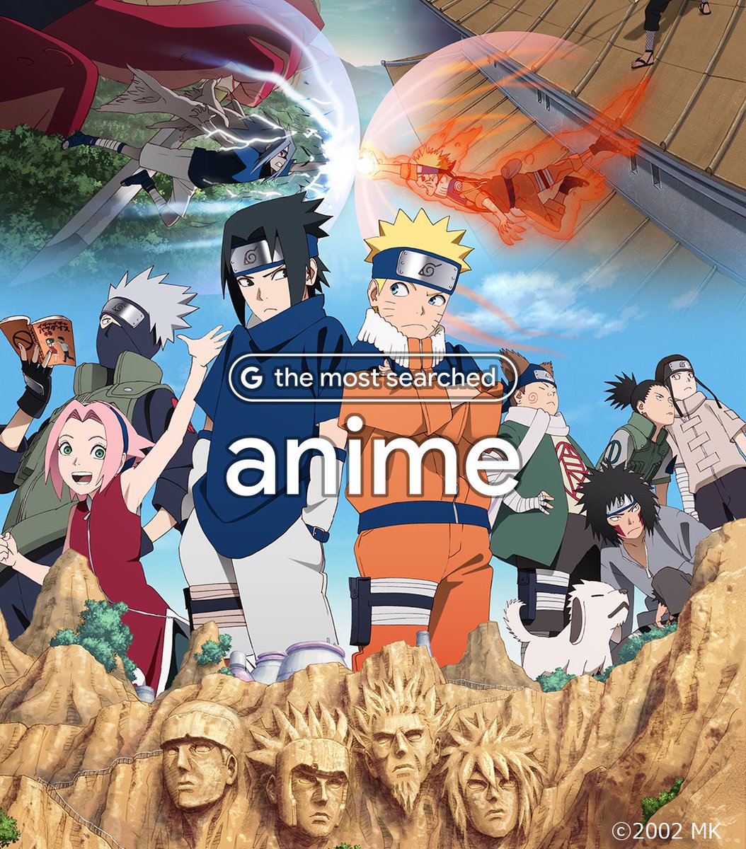 Naruto' ganha novo site oficial e redes sociais em inglês