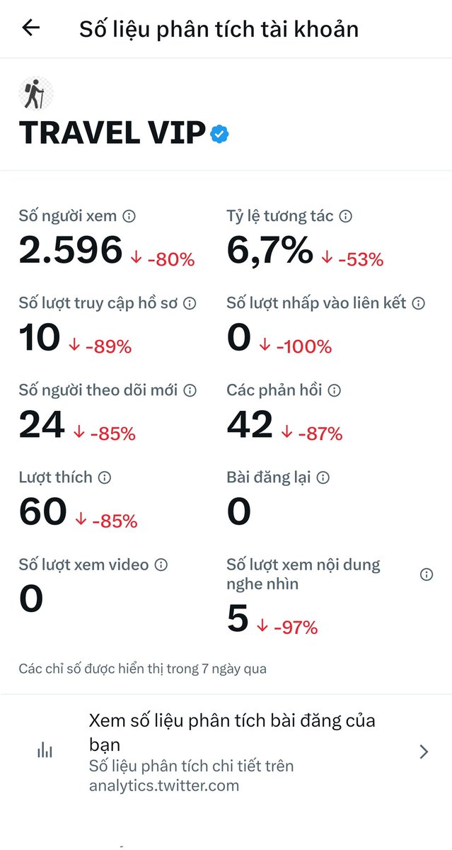 TRAVEL VIP tweet media