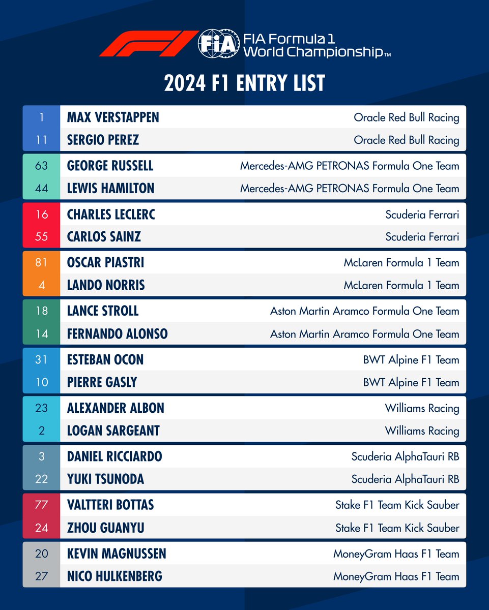 Formula 1 on X: Introducing the 2024 #F1Sprint Calendar! 👊 Six venues  will host F1 Sprint events during the 2024 FIA Formula 1 World Championship  season. #F1 #Formula1  / X