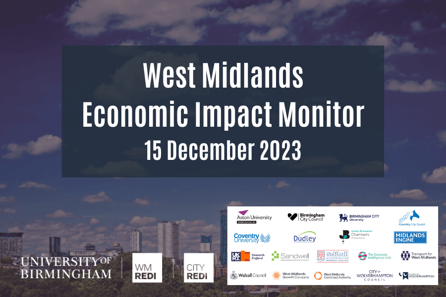 📢A new edition of the #WMEconMonitor is out now! 📷 Bringing together data and intelligence from the WMREDI partnership to be shared and utilised for planning and responding to the latest economic and social challenges.📷📷 📷 blog.bham.ac.uk/cityredi/west-…