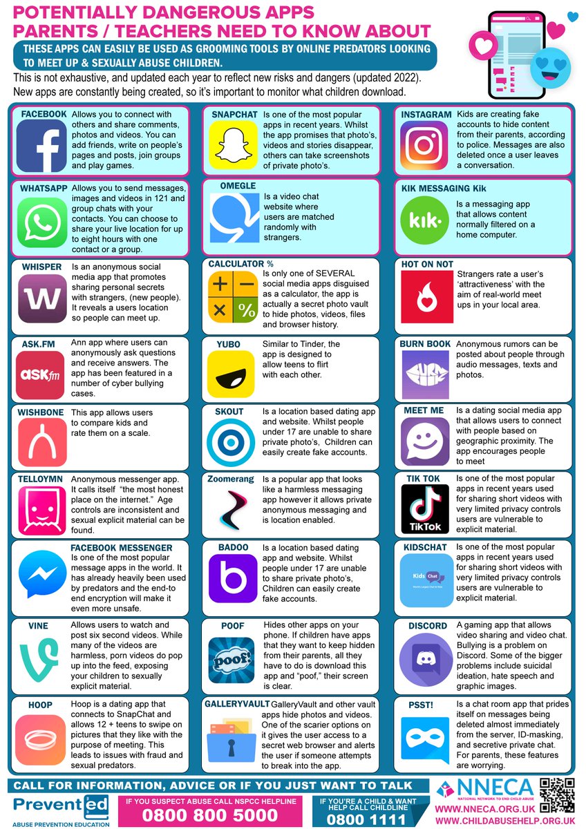 DANGEROUS APPS – PARENTS &amp; CAREGIVERS NEED TO KNOW ABOUT
These apps can easily be used as grooming tools by online predators looking to meet up with children
#ChildAbuseHelp #FamilySecret #OnlineSafety #OnlineGrooming #PreventED nneca.org.uk
