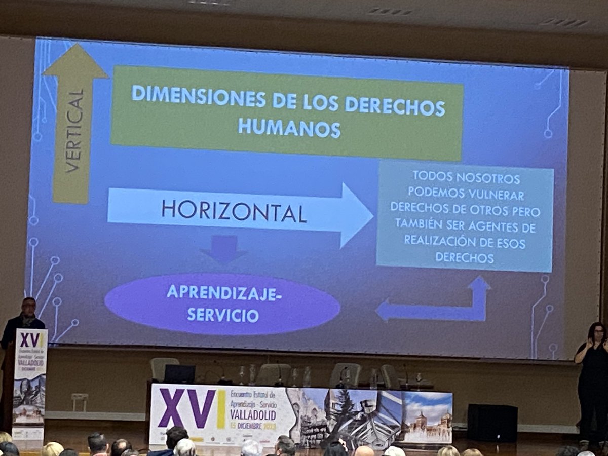 Tod@s somos agentes de realización de #DDHH a través de nuestras actuaciones. También a través del #ApS @REDAPS1 #premiosaps2023