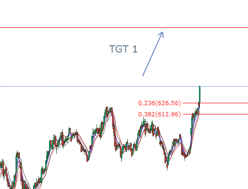 pawannshuklaa19's tweet image. SBIN ...COMING DESTINATION..