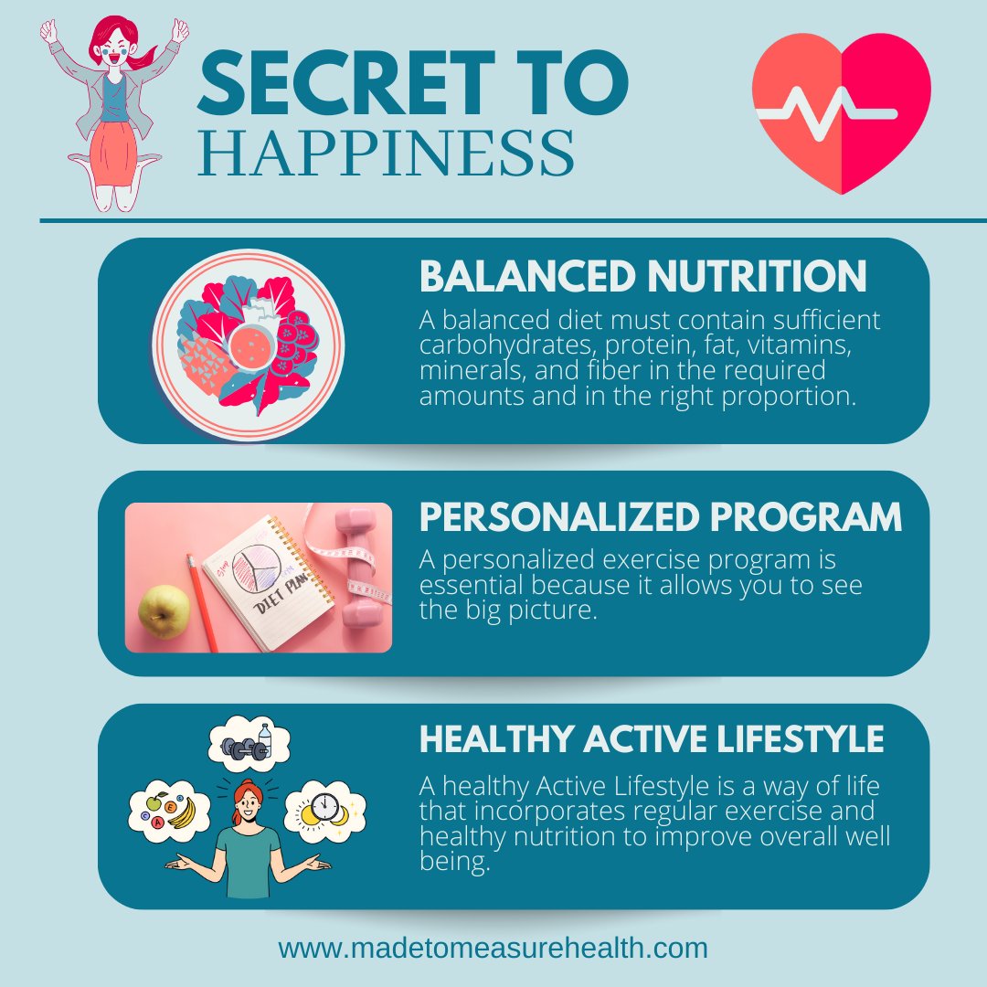 Unlock the secret to happiness with these three keys! 🔑🌟🥗
Balance your plate and your life.
Tailor your fitness to fit YOU.
Embrace an active lifestyle.#SecretToHappiness #BalancedNutrition #PersonalizedFitness #ActiveLifestyle #LiveJoyfully