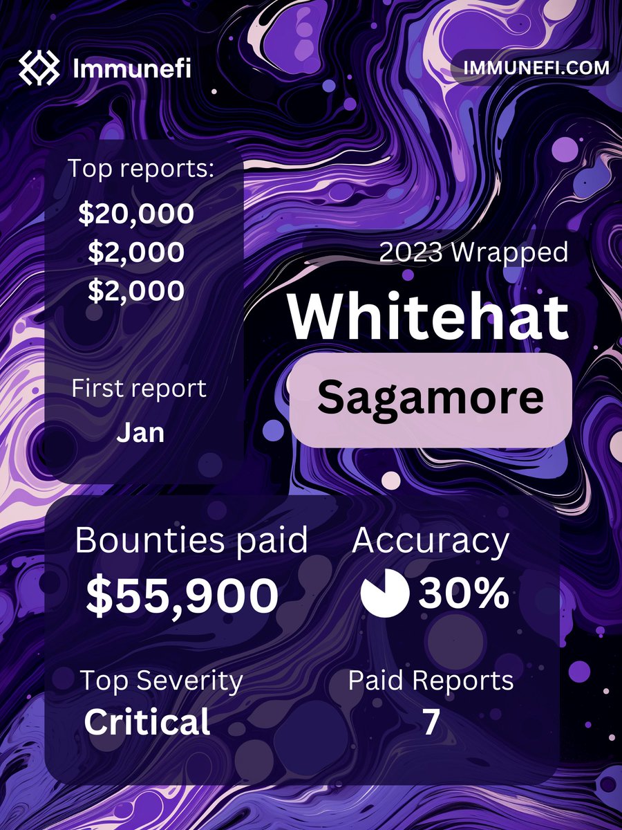 My <a href="/immunefi/">Immunefi</a> #ImmunefiWrapped for 2023. Quite happy with part-time work. The total bounty consists only from web apps bugs. I need to start looking for Smart Contracts bugs for better outcome.