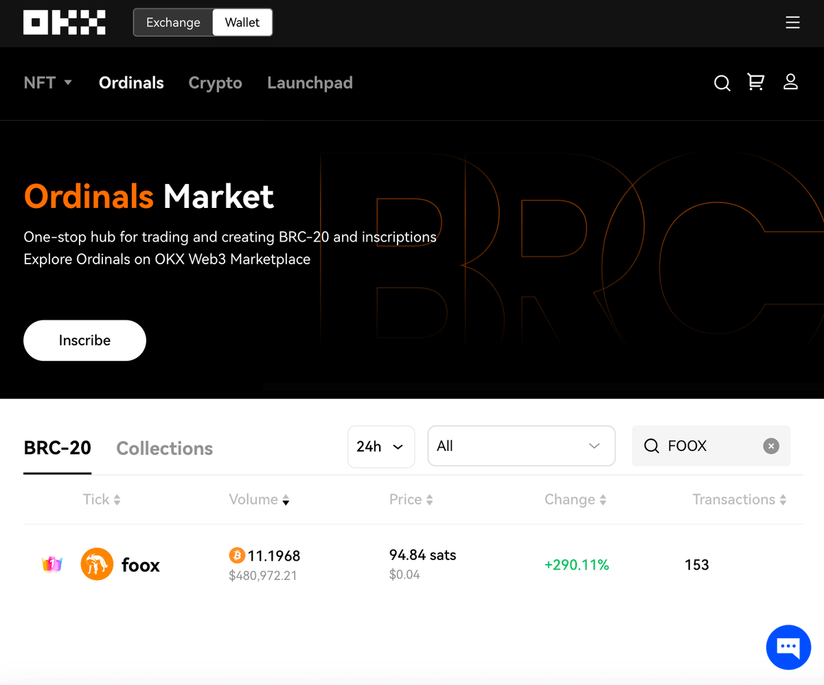 1/ 🎉 Announcement! 🌟

$FOOX is now available on @okxweb3 Ordinals Marketplace!
#OKX #ORDINALS #FOOX