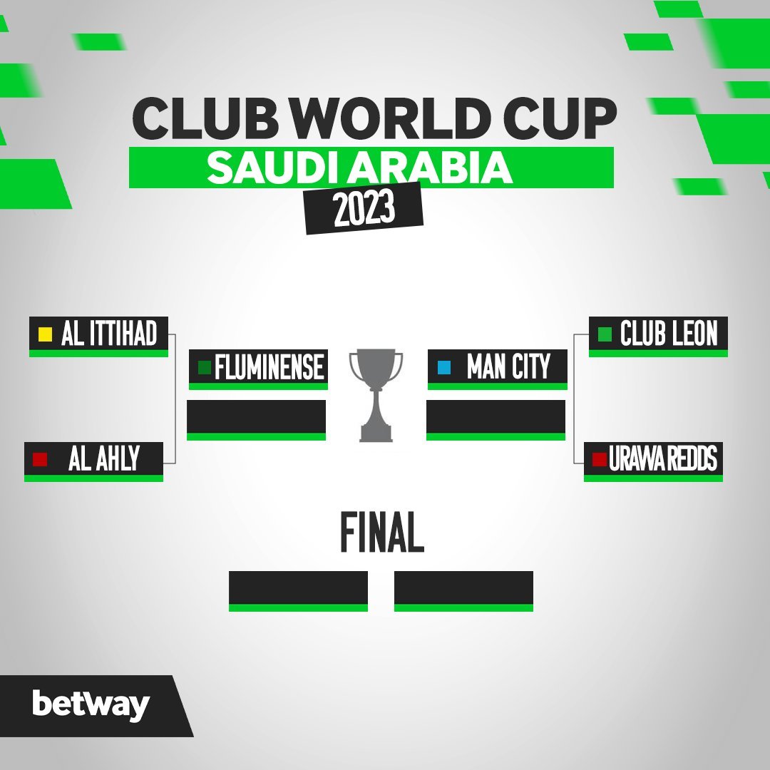 The 2023 #FIFAClubWorldCup 🏆🌍 The 2023 Club World Cup kicked off with an Al-Ittihad victory over Auckland City. 🏟️ The final will be held on December 22.