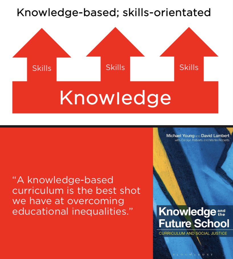 Bruce Robertson (@bruce_nextlevel) on Twitter photo Good to see the quality of the Scottish curriculum being debated on <a href="/bbcquestiontime/">BBC Question Time</a> last night.
However, disappointing that a ‘knowledge-based curriculum’ was being conflated with a ‘teach-to-the-test curriculum’. Good to see the quality of the Scottish curriculum being debated on <a href="/bbcquestiontime/">BBC Question Time</a> last night.
However, disappointing that a ‘knowledge-based curriculum’ was being conflated with a ‘teach-to-the-test curriculum’.