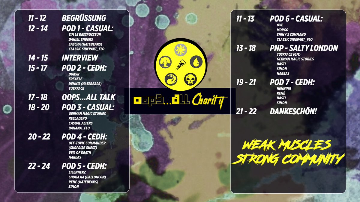 Es sind noch genau 24 Stunden bis zu unserem Charity Event und da wurde es endlich mal Zeit, euch den Zeitplan zu präsentieren ✨

Weak Muscles. Strong Community.