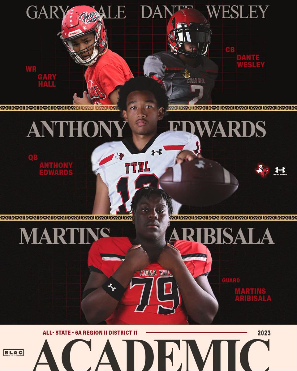Six @CHLonghorns earned All-State Academic Honors! @LadyHornsTrack @RecruitTheHill1 @LonghornSpeed @TheCoachNWard @PrincipalJoffre @geraldhudson chisd.net/site/default.a…