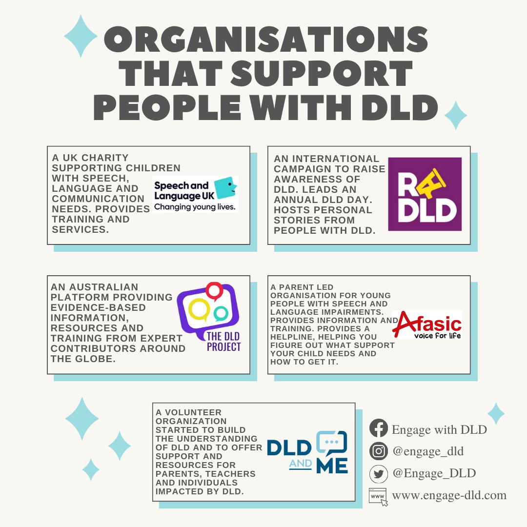 Today we are highlighting some brilliant organisations that provide support for people with DLD and their families. They are @SpeechAndLangUK , @RADLDcam , @TheDLDProject_ , @Afasic and @DLDandMe .