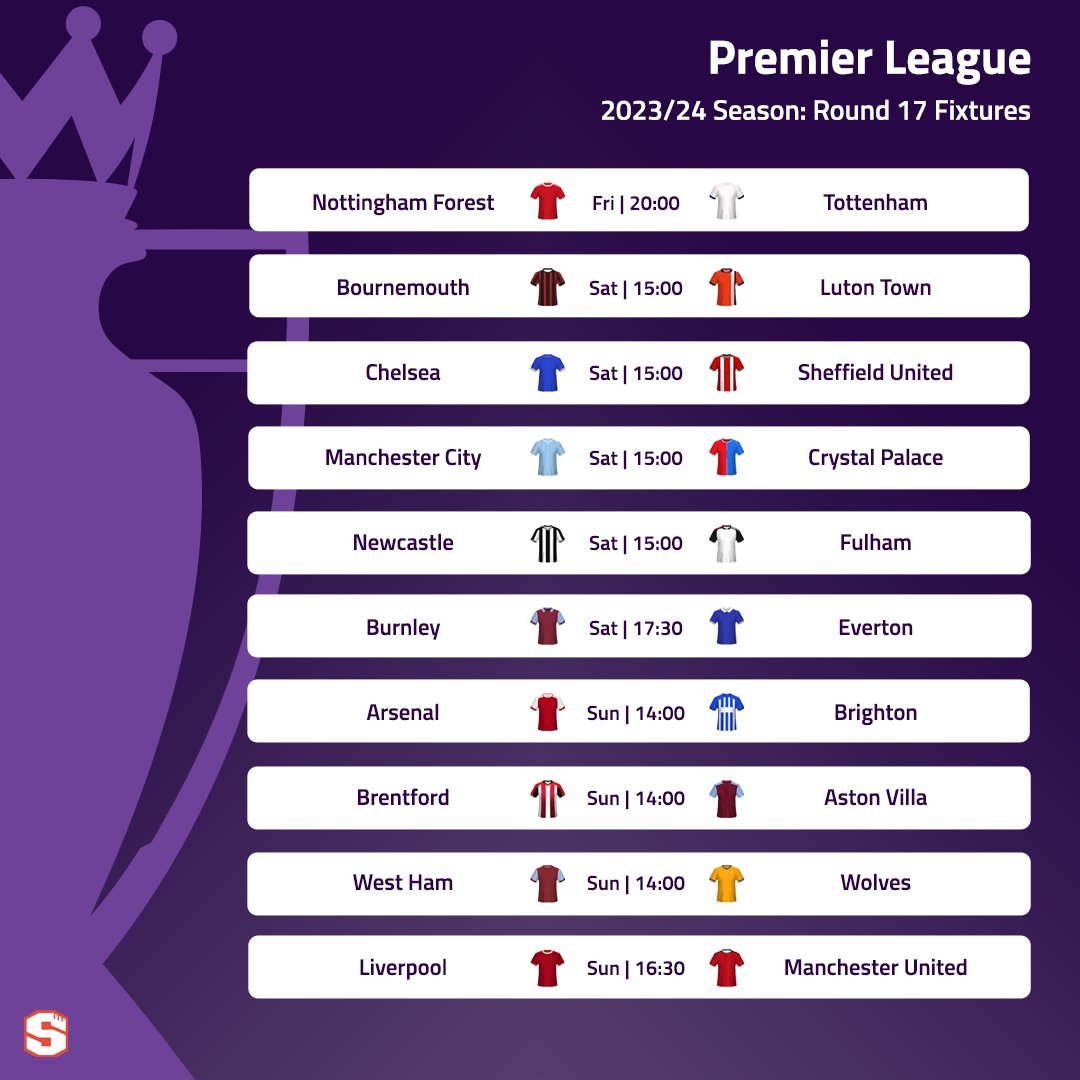 Premier League Round 1️⃣7️⃣ ⏰ Begins this evening with #NFFC vs. #THFC 🔙 Sean Dyche returns to Turf Moor 🍿 #LFC v #MUFC at Anfield to finish the round Make your predictions: superbru.com/premierleague_…