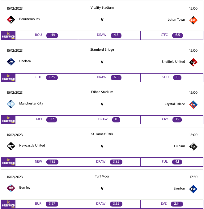 Telegraph Fantasy Football (TFF) Podcast, Pre-season 2023/24