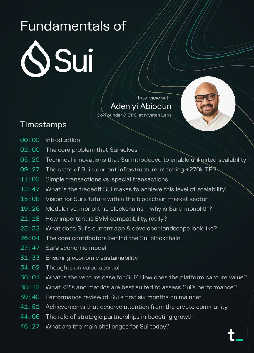 🎙️A new episode of the Fundamentals podcast is out! In this series, we interview core protocol contributors & together dive into the details behind the charts available on Token Terminal. This time, we had the pleasure of hosting @EmanAbio, Co-Founder & CPO at @Mysten_Labs.