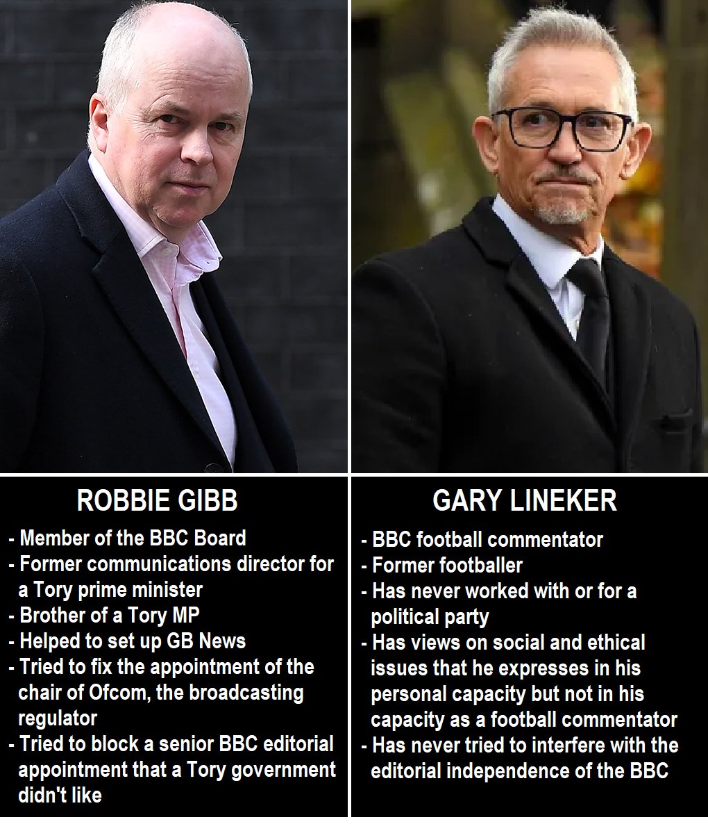 If you're concerned about the BBC and political bias, it's Robbie Gibb you should be worried about, not Gary Lineker.