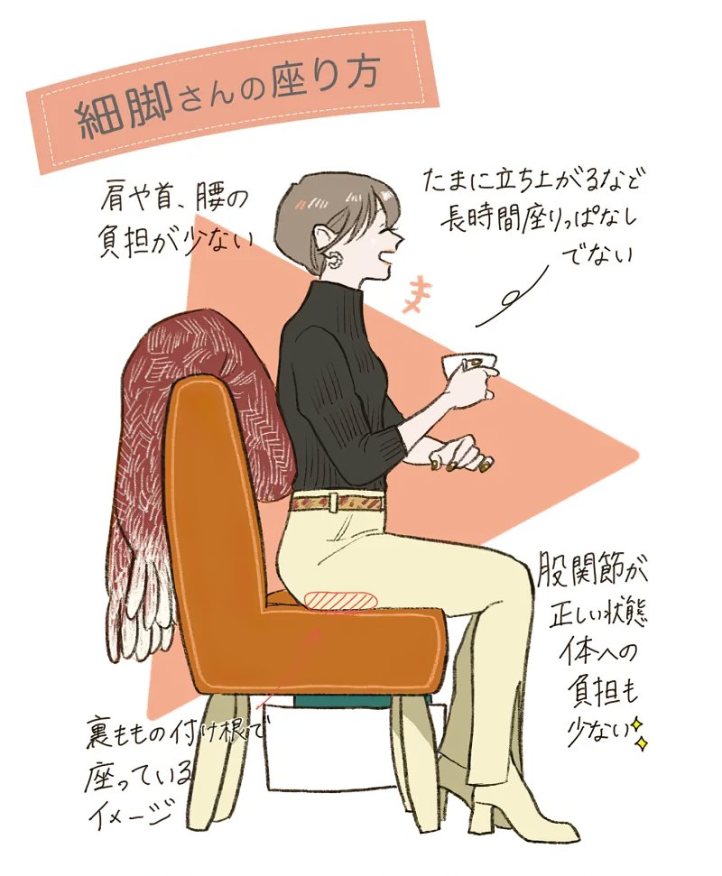 なんかこんな感じの姿勢や動きがいいらしい

引用元⇩
https://t.co/RCyWpk2qbb
https://t.co/R9x4iG5vJa 